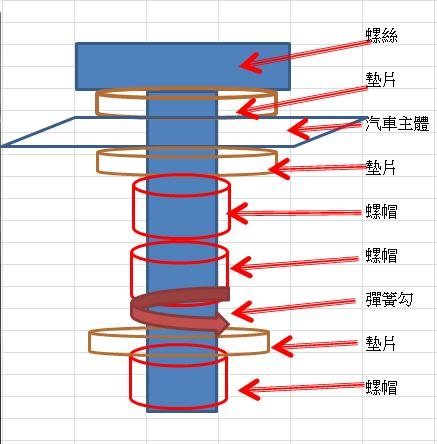 改善