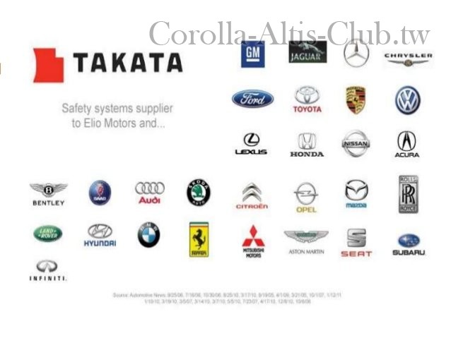 takata-airbag-scandal-a-case-of-ethical-dilemma-4-638.jpg