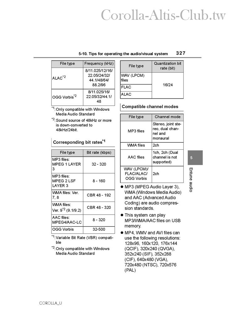 Altis-page-327.jpg