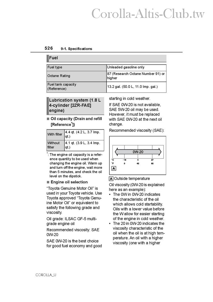 Altis-page-526.jpg