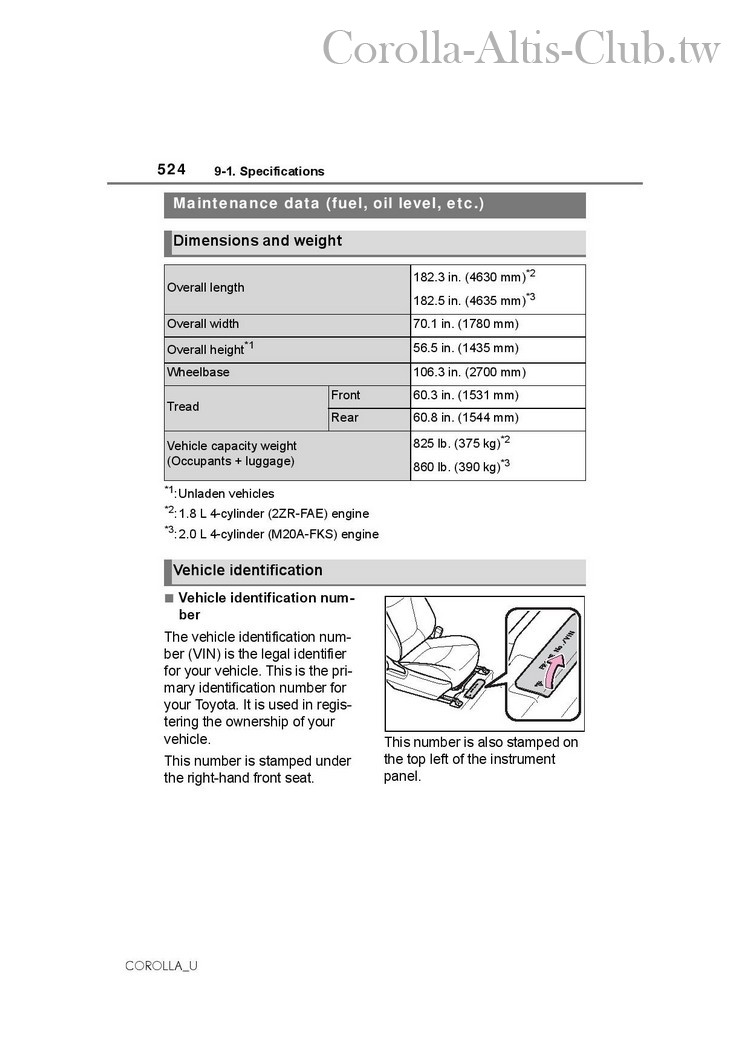 Altis-page-524.jpg